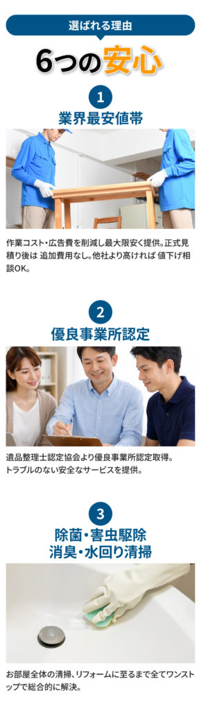 6つの安心